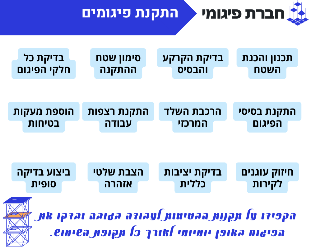 Pigum התקנת פיגומים - כיצד בוחרים מתקין מוסמך להתקנת פיגומים? | חברת פיגומי