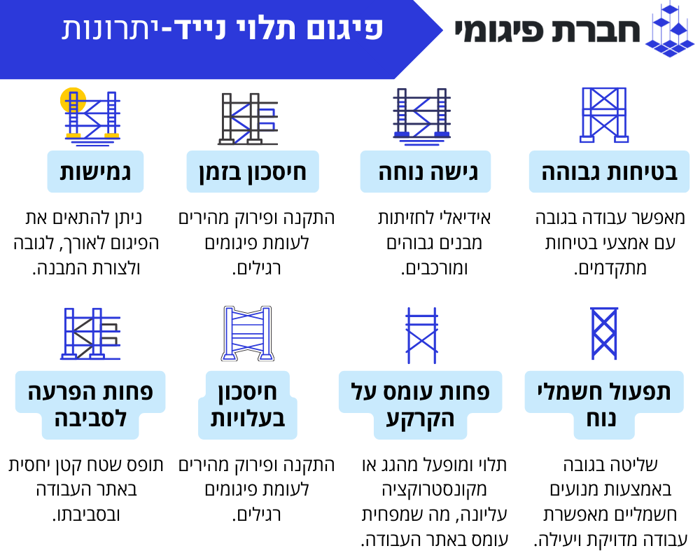 פיגום תלוי נייד יתרונות